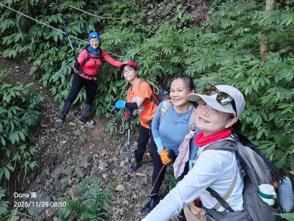 逆走逐鹿卡保環型路線全段全紀錄2949841