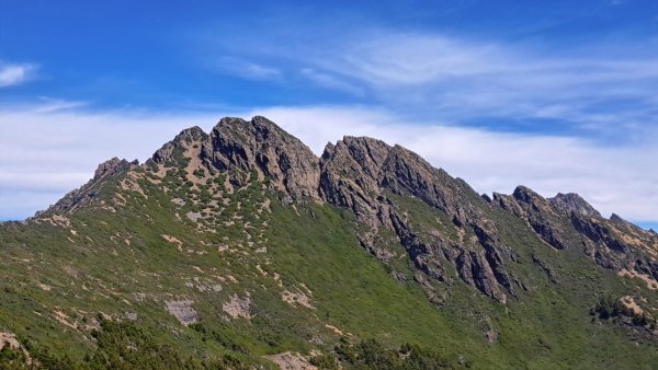 玉山後四峰(玉山南峰、東小南山)2686306