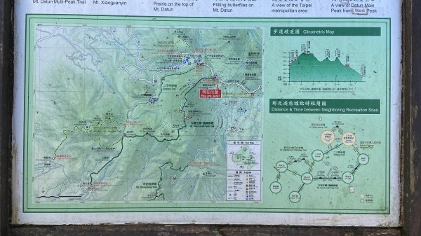 走過火山群-大屯山五連峰縱走2070601