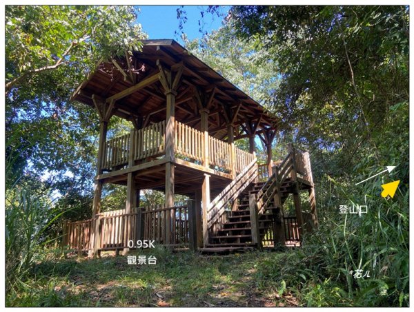 南松鶴山～八仙山 (台中 和平)2926074