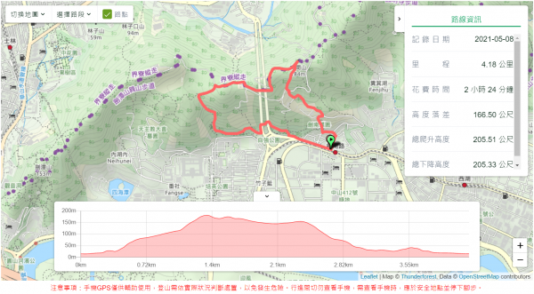 劍潭古寺,文間山,雞南山1377951