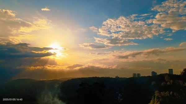 差強人意的夕陽晚霞1/52683360