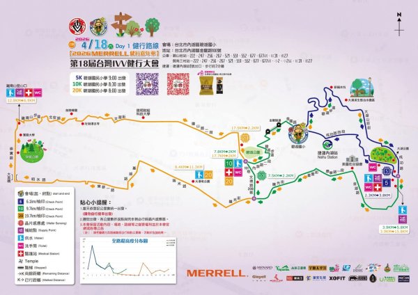 第18屆台灣IVV健行大會第一天：內湖碧湖國小會場3038462