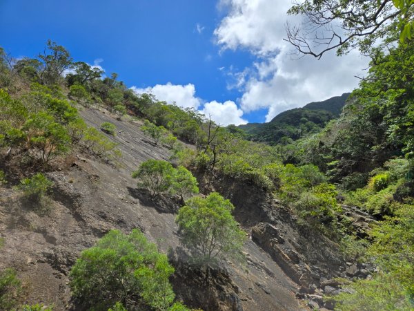 里龍山（小百岳）2788733