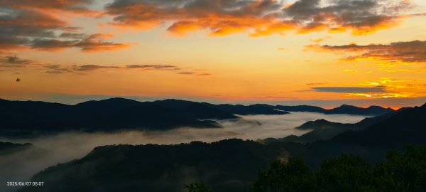 北宜郊山之濫觴，差強人意 #琉璃光雲海 #日出雲海 #觀音圈雲海 & 九份趴趴走6/72804832