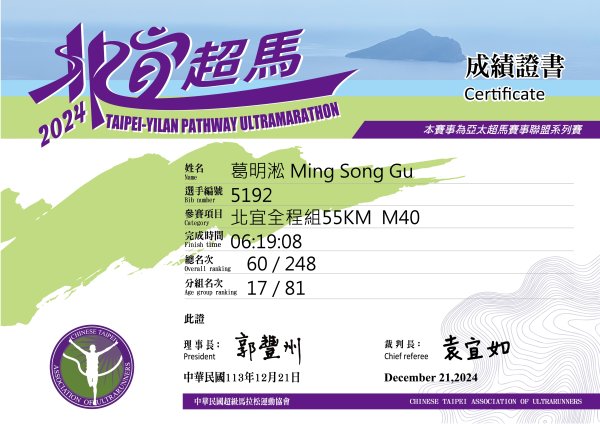 20241221 北宜超馬55K全程組2676828