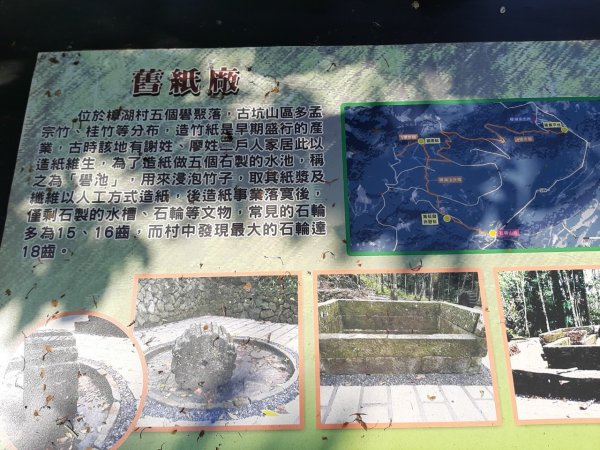 樟湖山、後棟仔山、大尖山、二尖山4山連走1337069