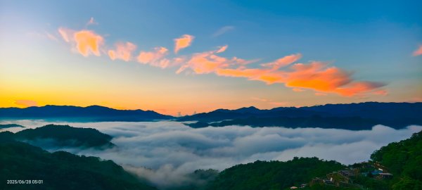 石碇趴趴走追雲趣 #二格山 #琉璃光 #雲瀑 #雲海 #日出 6/28封面