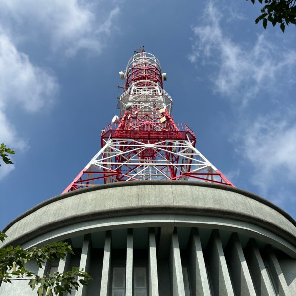 劍潭山+老地方觀機平台2922621