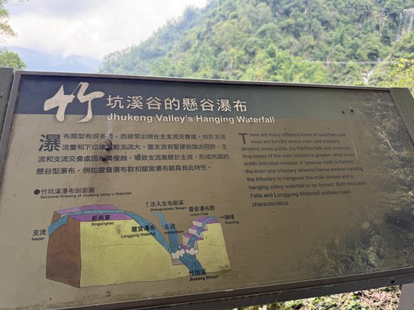 87竹坑溪龍宮瀑布步道11507023124692