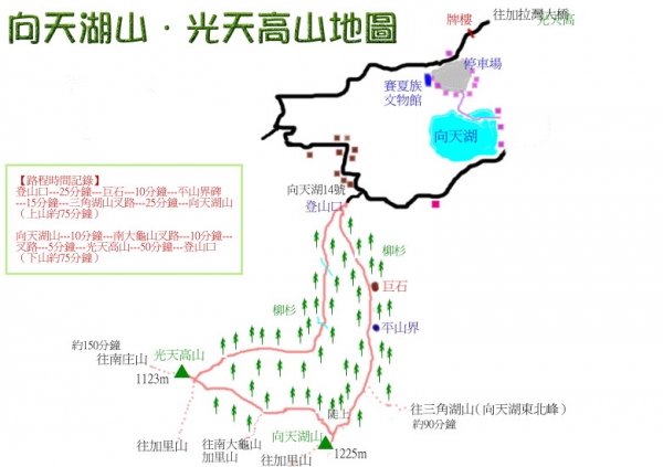 南庄向天湖山步道路線圖