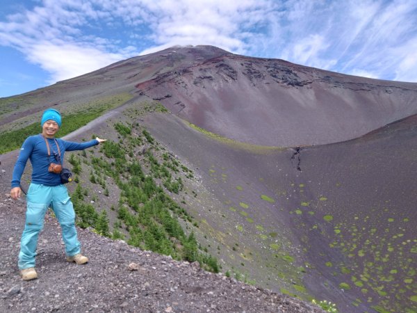 富士山御殿場線~海拔0至37762559124