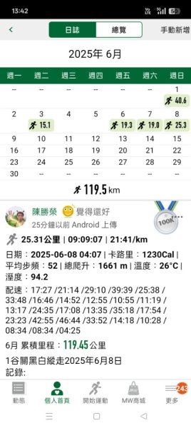 谷關黑白縱走2025年6月8日2808671