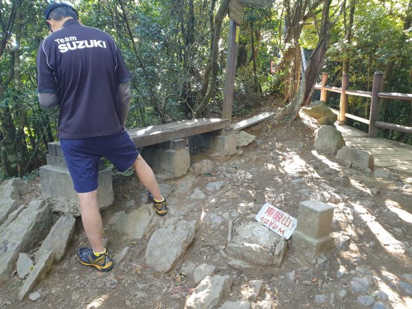 志繼山、東眼山、拉卡山1561249