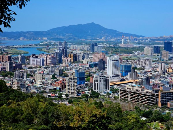 臺北2026年大縱走第五段：捷運劍潭站至碧山巖（劍潭支線）3017877