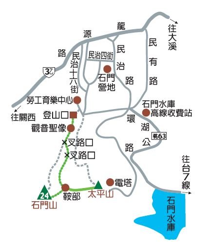 桃園石門山步道路線圖