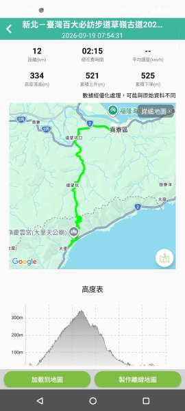 20260919草嶺古道3120786