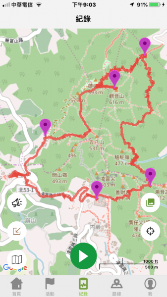 觀音山、北横古道784774