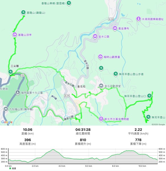 2025/01/20 金瓜石 基隆山 茶壺山2894014