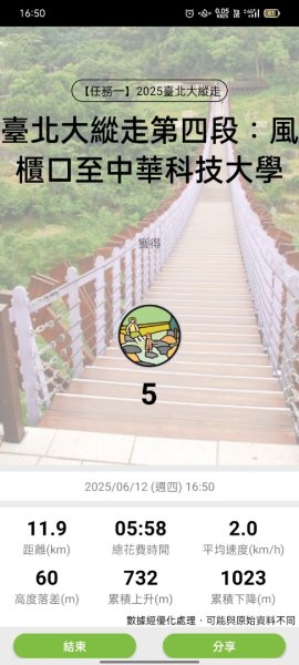 壹北大縱走第四段：風櫃嘴至大湖公園2809627