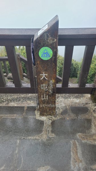 2026-0116 大屯三山_貴子坑_北投2984848