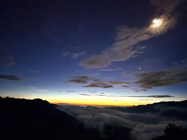 志佳陽大山（回程走高繞環山獵人登山步道）2542232