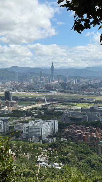 臺北大縱走第五段：捷運劍潭站至碧山巖（劍潭支線）2895555