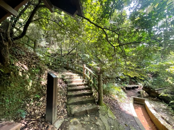 台北｜北投．士林 臺北大縱走第一段1487838