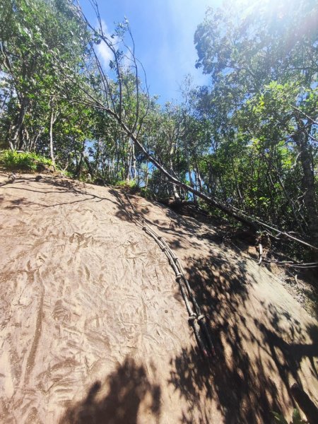 微笑山線筆架二格山系2860409