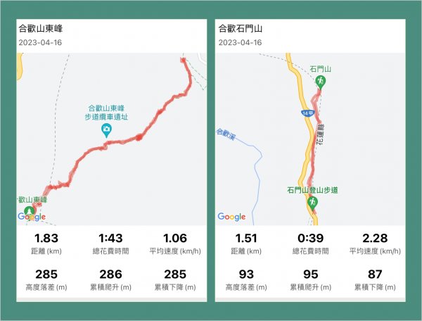 合歡百岳(東峰+石門山)賞杜鵑2131581