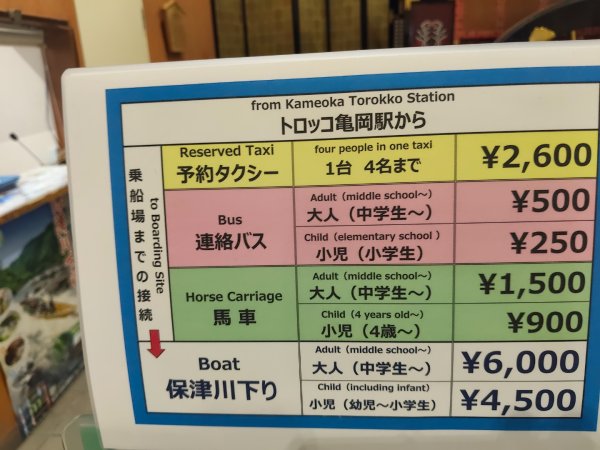 嵐山水之篇：保津峡遊船3088803