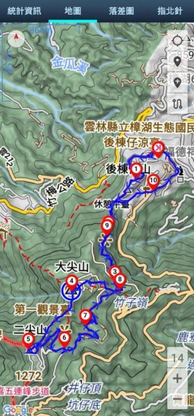 20260921 樟湖生態國小登後棟仔山挑筍古道上大、二尖山3121207