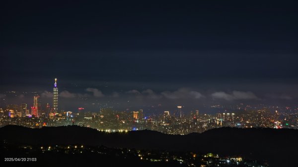 差點完全槓龜 4/212767062