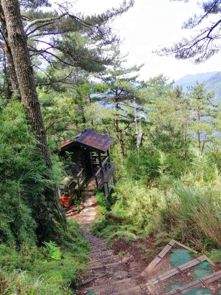 站上台灣之巔不只是感動而已。百岳~玉山738815