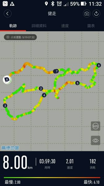 107.05.19 內湖大崙頭山+大崙頭尾山335025