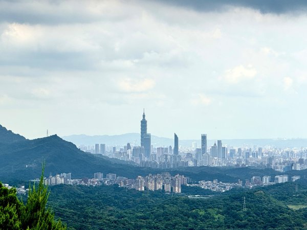 汐止大尖山/小百岳#12 走四分尾山3116155