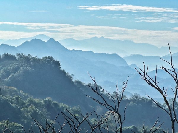 台中大坑 5-1 號 二嵙山 頭嵙山 5號小O繞2395384