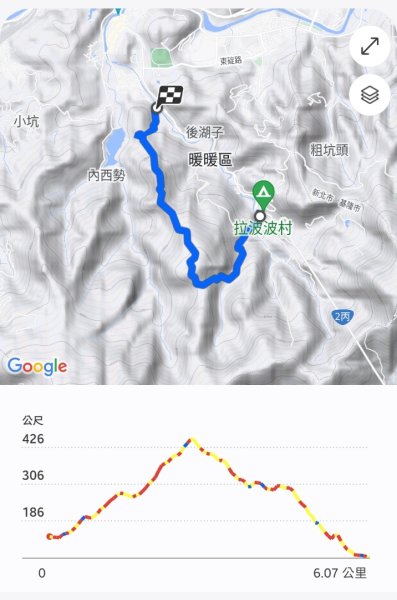東勢大崙、東勢坑山、觀音湖山O走2986419
