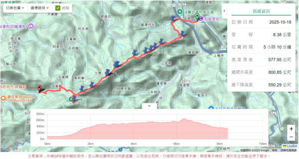 筆架山越嶺2918217
