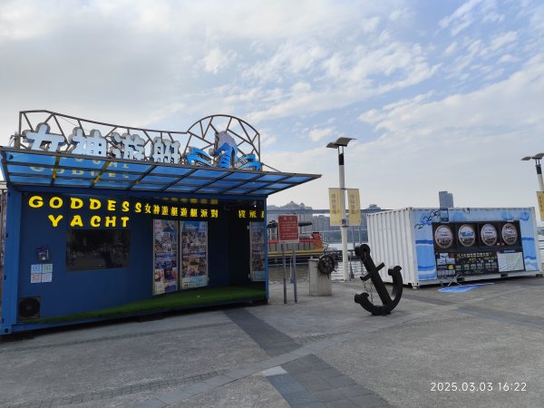 【臺北大縱走 8】捷運動物園站→捷運關渡站［河濱自行車道］2727220