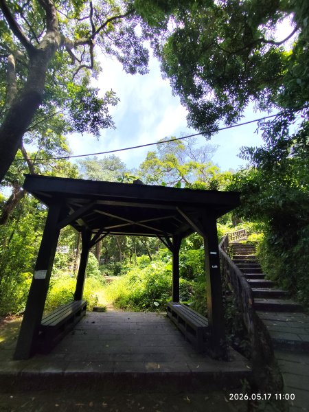劍潭山、森林方舟、微風平台、圓山水神社、劍潭公園、八二三砲戰紀念公園3066000