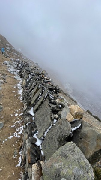 尼泊爾聖母峰EBC基地營❤️風景篇2790983