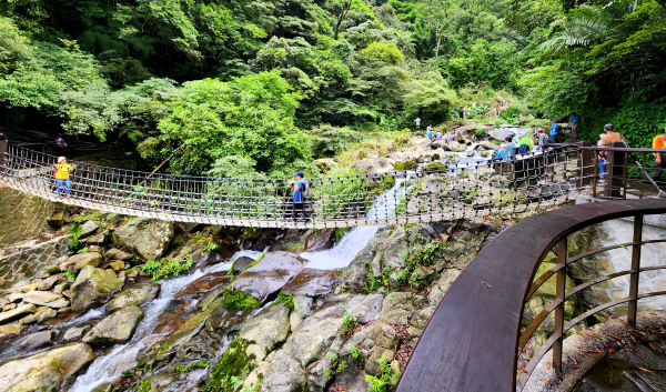 猴崁古道，草山觀瀑吊橋，滾水頭，十八份圳步道，猴崁古圳步道，湖田國小步道，湖田橋步道，水車寮步道及水圳步道