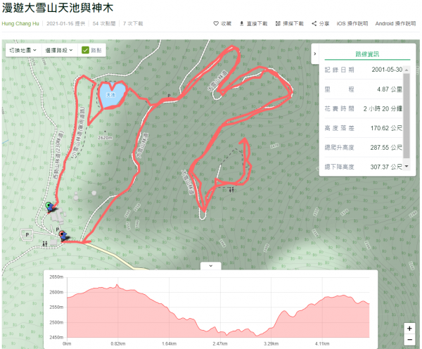 漫遊大雪山遊樂區1312319