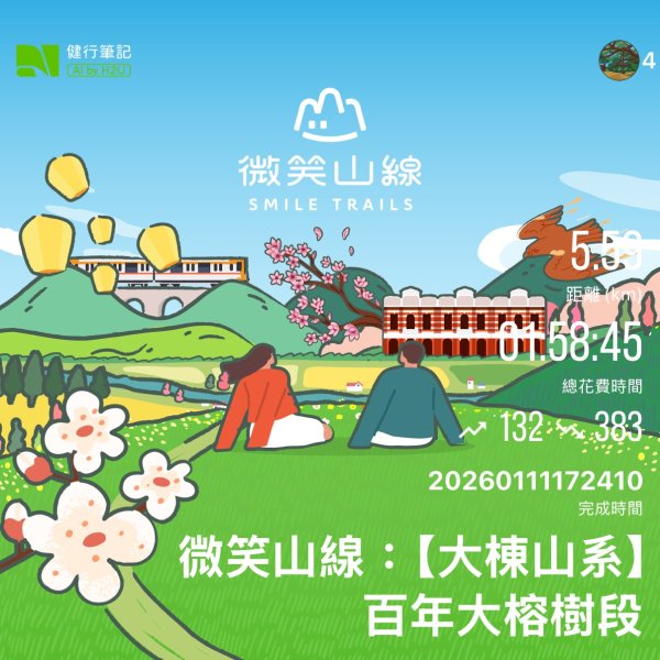 20260111微笑山線：【大棟山系】405高地段+百年大榕樹段2982901