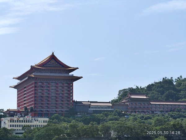 大佳、迎風、觀山河濱公園 (基隆河右岸、左岸)2800082