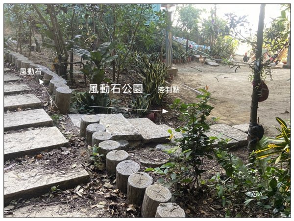 軍功寮山、大坑9、7、6、9-1步道 O型一圈2950823