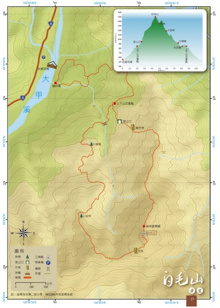白毛山步道路線圖