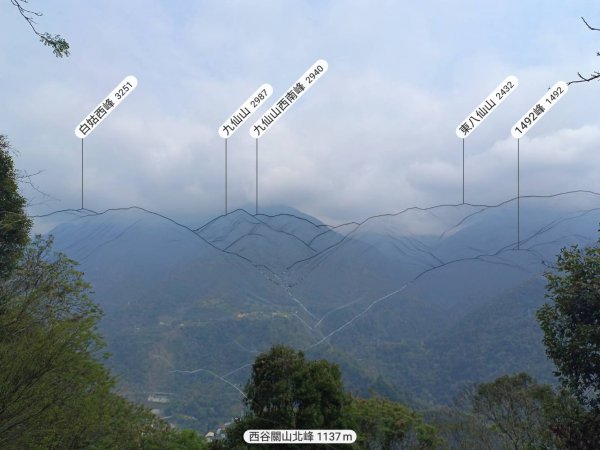 20230403台中和平西谷關、西谷關山西南、西谷關山西北峰西、西谷關山北、谷關山北、新天輪、谷關山2093149