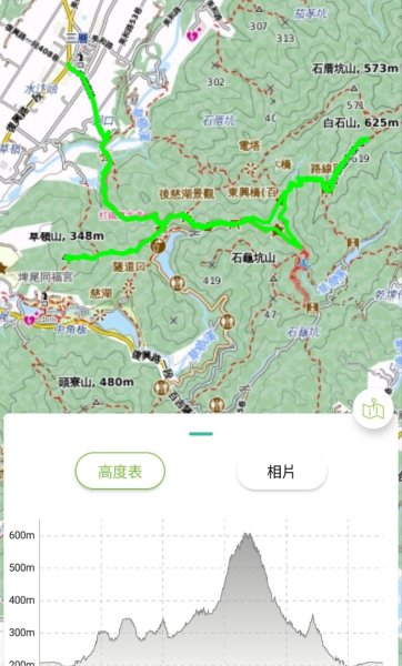打鐵寮-草嶺山-白石山3043779